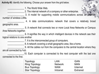 Grade 11 CSS Lesson 3 Computer Network.pptx
