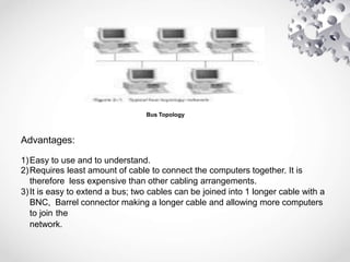 Grade 11 CSS Lesson 3 Computer Network.pptx