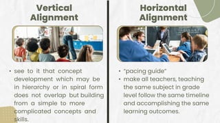 Horizontal Learning Examples Lesson 3.3 - Curriculum Mapping and Curriculum Quality Audit.pptx