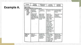Lesson 3.3 - Curriculum Mapping and Curriculum Quality Audit.pptx