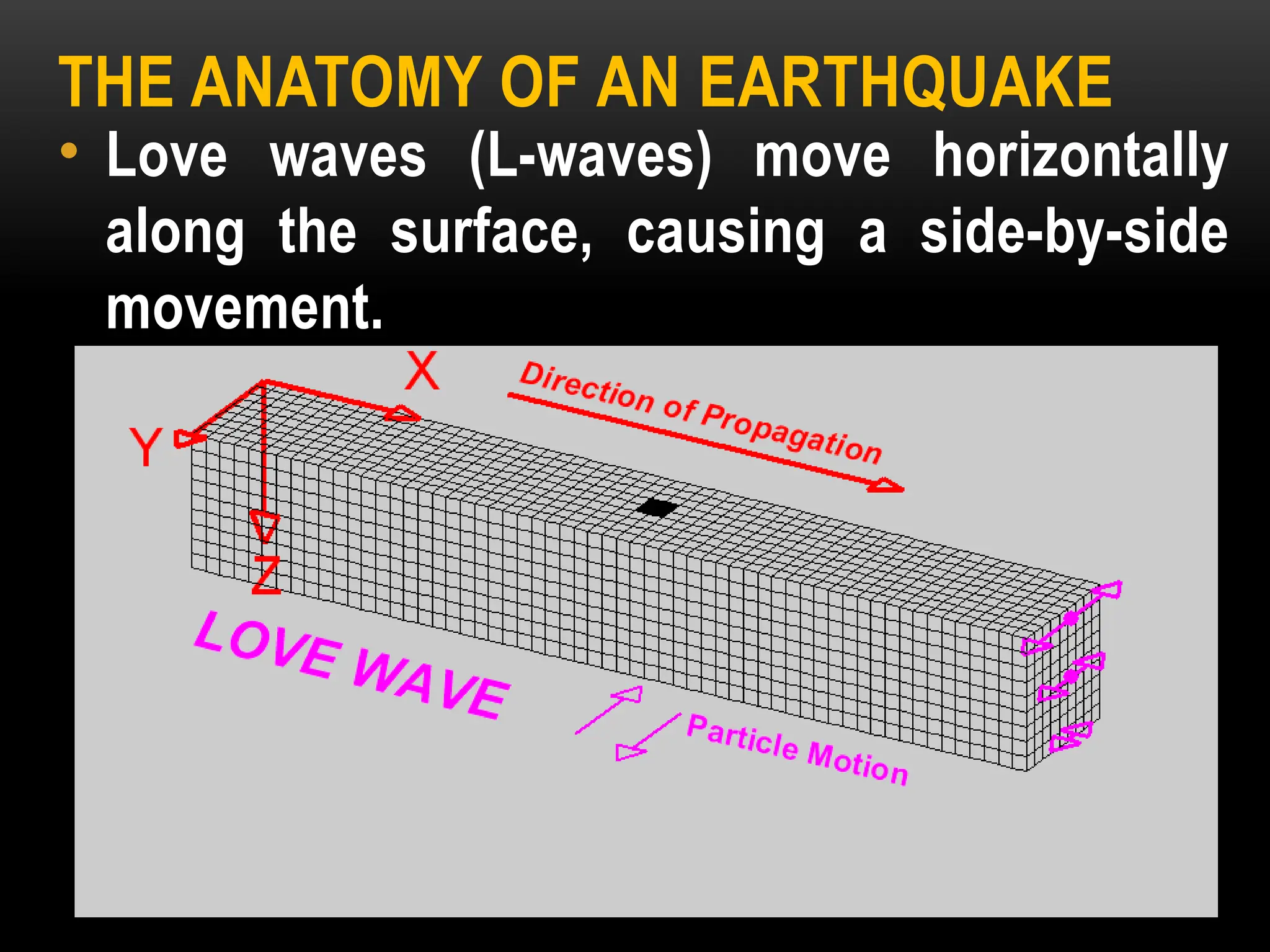 THE ANATOMY OF AN EARTHQUAKE
• Love waves (L-waves) move horizontally
along the surface, causing a side-by-side
movement.
 