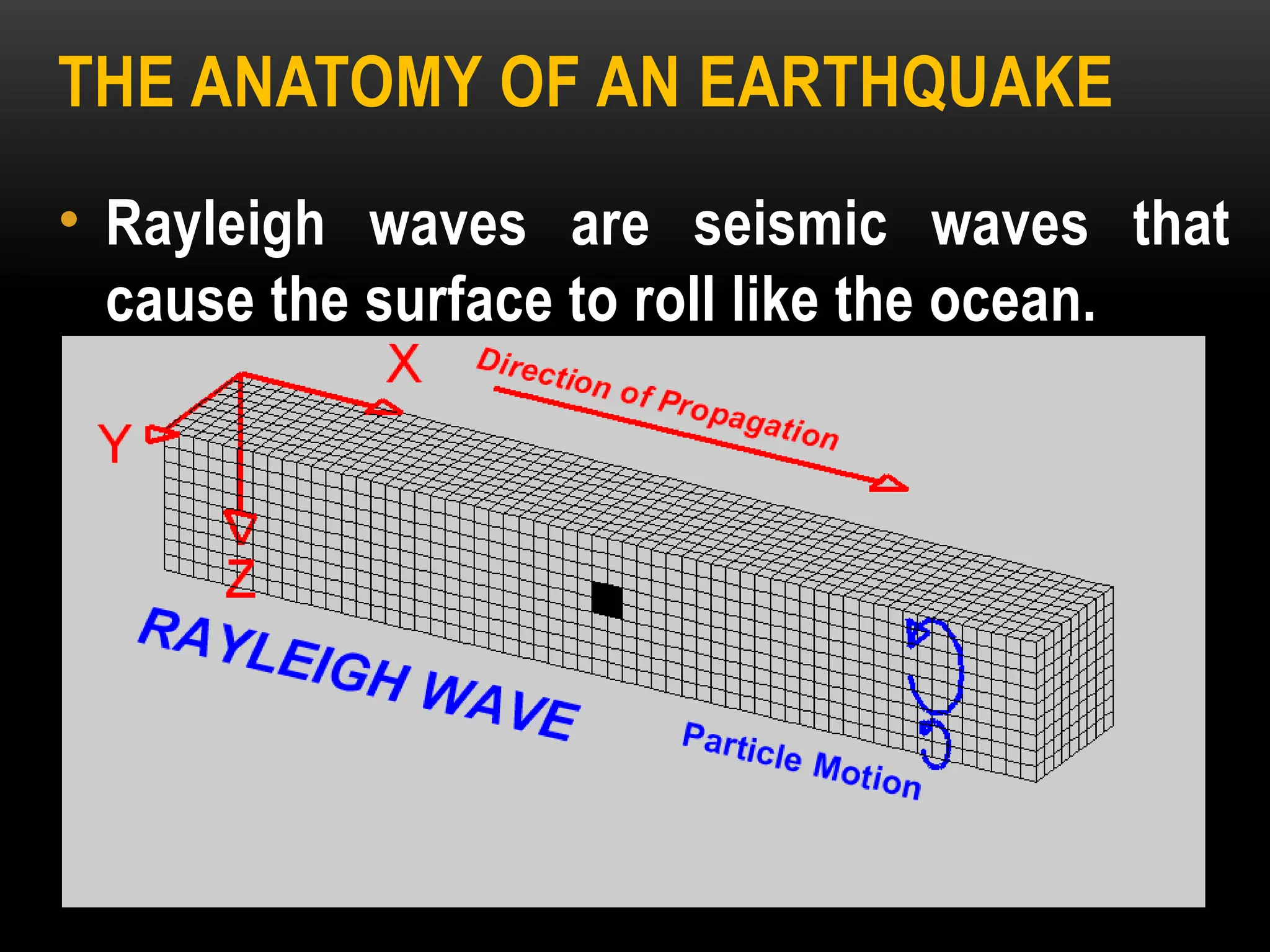 THE ANATOMY OF AN EARTHQUAKE
• Rayleigh waves are seismic waves that
cause the surface to roll like the ocean.
 