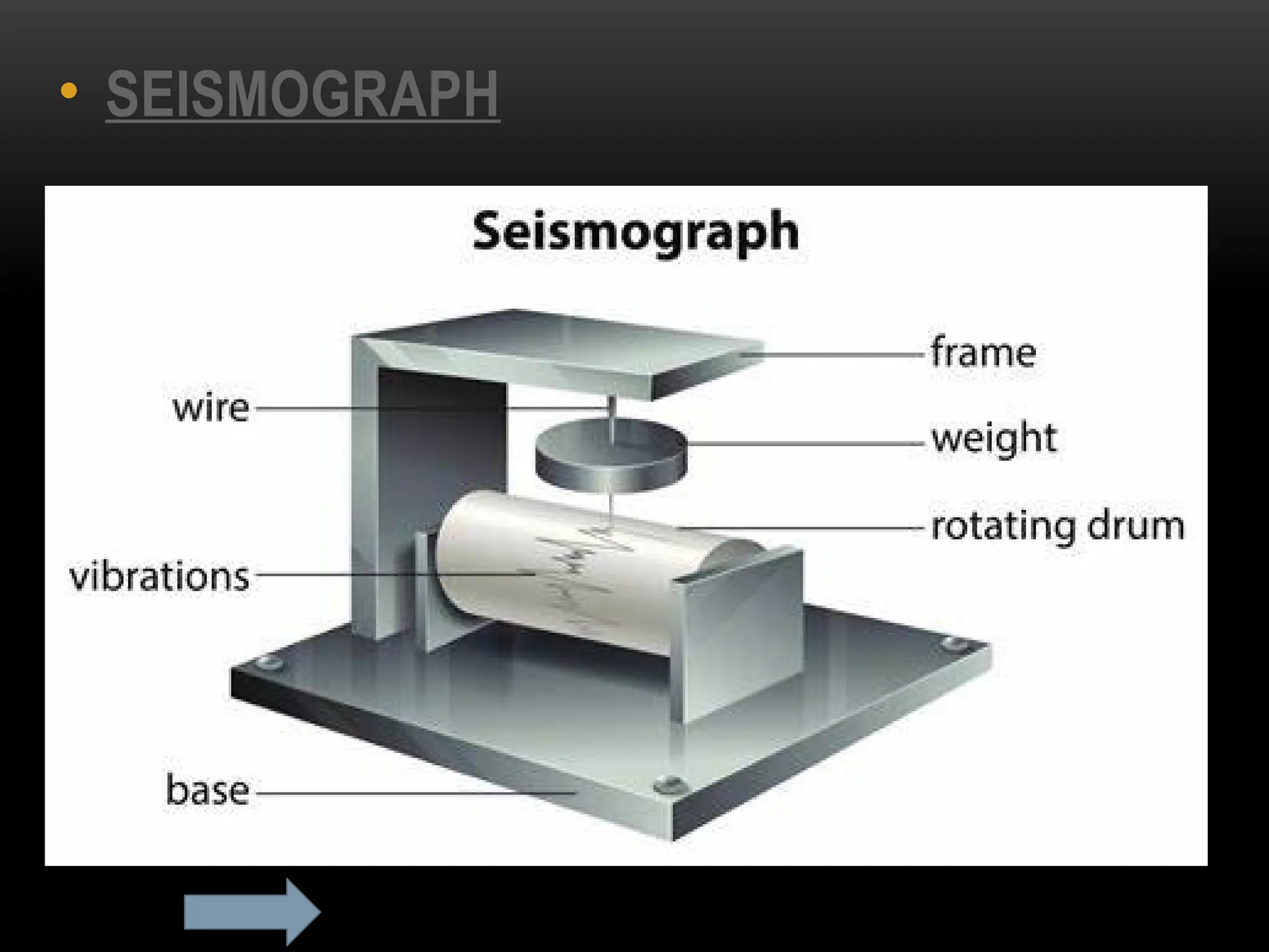 • SEISMOGRAPH
 