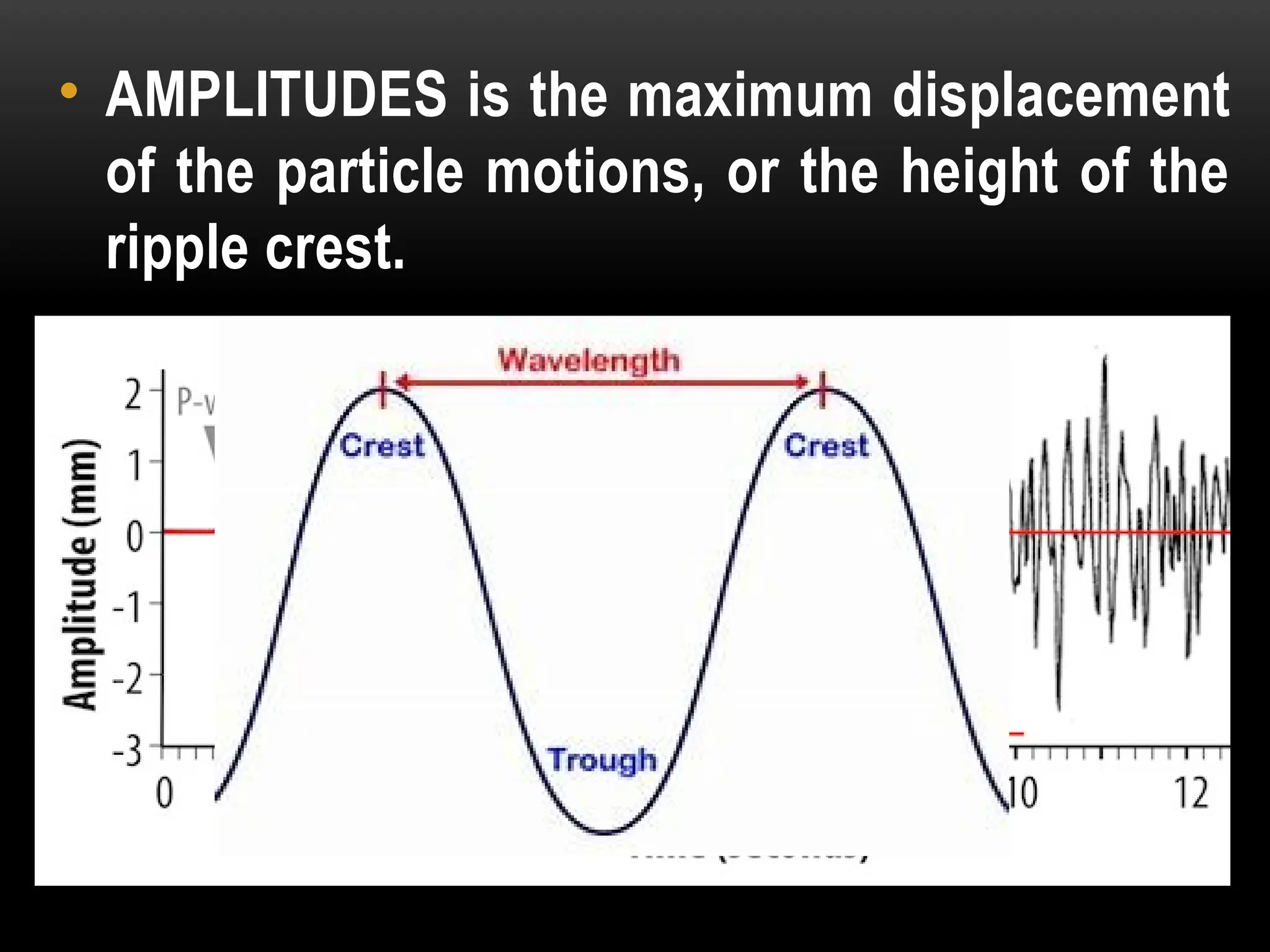 • AMPLITUDES is the maximum displacement
of the particle motions, or the height of the
ripple crest.
 