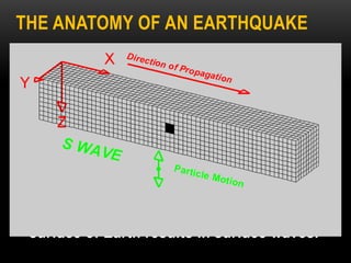 THE ANATOMY OF AN EARTHQUAKE
• On the other hand, secondary waves, or S
waves, travel slower, shaking the rocks up
and down and from side to side.
• S waves are considered as the more
dangerous and damaging type because they
push and crack the ground in different
directions.
• The interaction of P and S waves on the
surface of Earth results in surface waves.
 