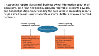 Lesson 3. Financial position and balance sheet equation.pdf