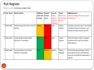 modifying risk matrix colors - project risk analysis... 2. Project Risk Assessment and the Risk MAtrix | PPTX