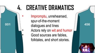 Eng 2 - Lesson 3.1 Dramatic responses.pptx