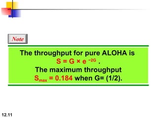 12.11
The throughput for pure ALOHA is
S = G × e −2G
.
The maximum throughput
Smax = 0.184 when G= (1/2).
Note
 