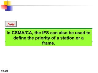 12.29
In CSMA/CA, the IFS can also be used to
define the priority of a station or a
frame.
Note
 