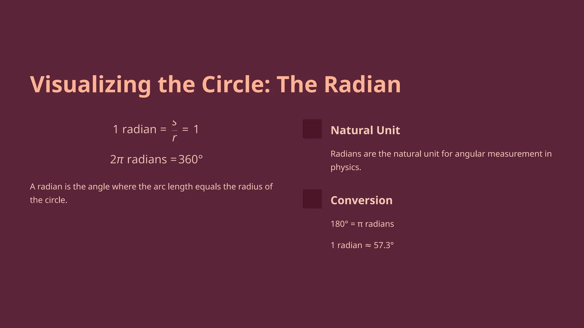 Visualizing the Circle: The Radian
A radian is the angle where the arc length equals the radius of
the circle.
Natural Unit
Radians are the natural unit for angular measurement in
physics.
Conversion
180° = π radians
1 radian 57.3°
≈
 