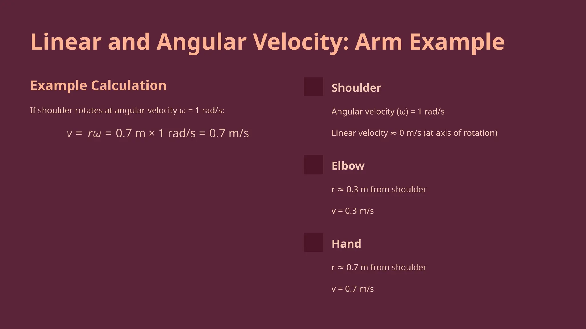 Connecting Linear and Angular Quantities in Human Movement.pptx