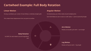 Connecting Linear and Angular Quantities in Human Movement.pptx