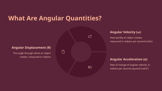What Are Angular Quantities?
Angular Displacement (θ)
The angle through which an object
rotates, measured in radians
Angular Velocity (ω)
How quickly an object rotates,
measured in radians per second (rad/s)
Angular Acceleration (α)
Rate of change of angular velocity, in
radians per second squared (rad/s²)
 