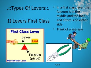 .::Types Of Levers::.
1) Levers-First Class
• In a first class lever the
fulcrum is in the
middle and the load
and effort is on either
side
• Think of a see-saw
PLIER
 