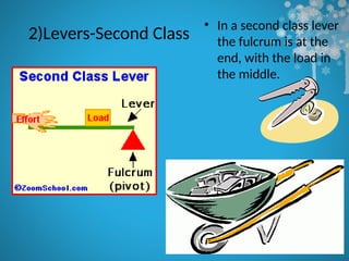 2)Levers-Second Class
• In a second class lever
the fulcrum is at the
end, with the load in
the middle.
 