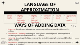 Lesson 3.pptx speaking and writing ielts | PPTX