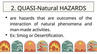 LESSON 3 - Basic Concept of Hazards - Disaster Readiness and Risk ...