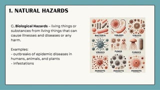 LESSON 3 - Basic Concept of Hazards - Disaster Readiness and Risk ...