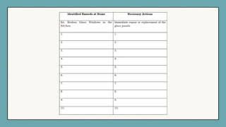 LESSON 3 - Basic Concept of Hazards - Disaster Readiness and Risk ...