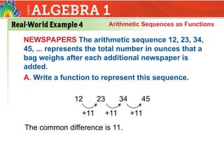 Understanding Arithmetic Sequences and Their Functions in Mathematics | PPT
