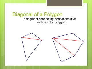 Diagonal of a Polygon
a segment connecting nonconsecutive
vertices of a polygon
 