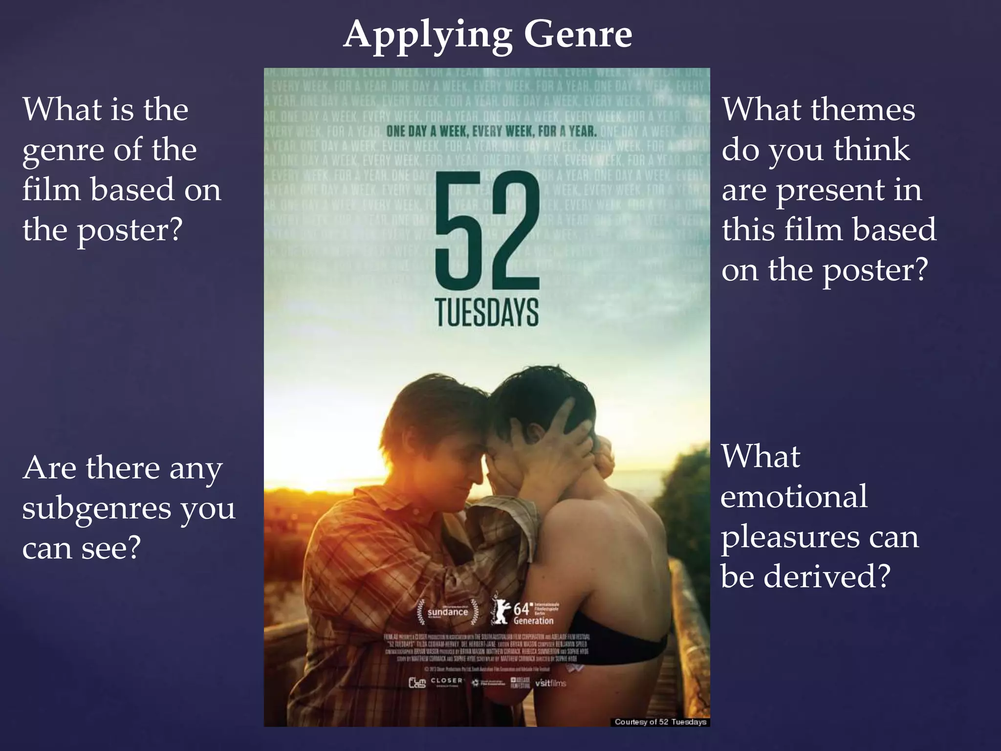 Applying Genre
What is the
genre of the
film based on
the poster?
Are there any
subgenres you
can see?
What themes
do you think
are present in
this film based
on the poster?
What
emotional
pleasures can
be derived?
 