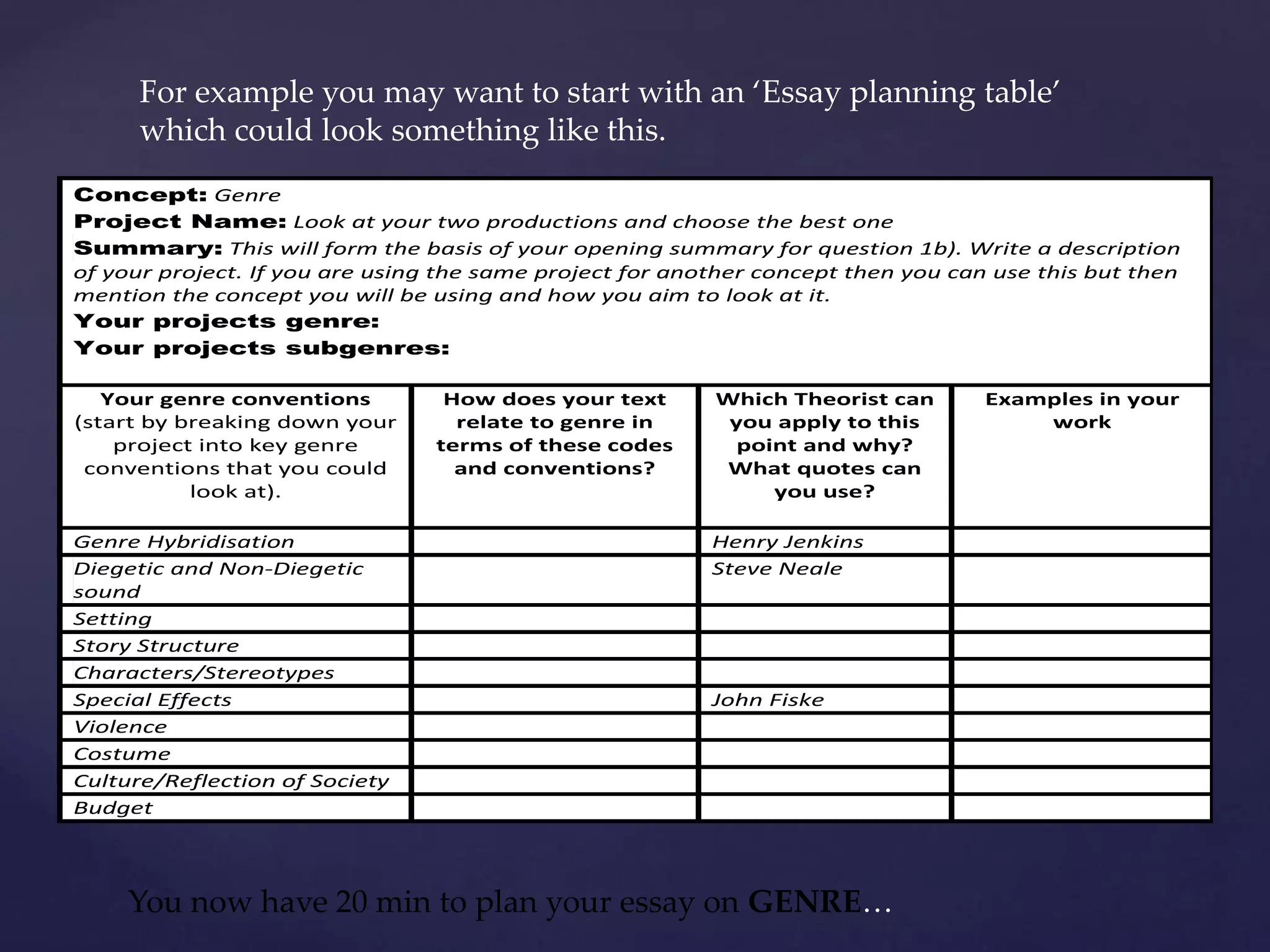 For example you may want to start with an ‘Essay planning table’
which could look something like this.
You now have 20 min to plan your essay on GENRE…
Concept: Genre
Project Name: Look at your two productions and choose the best one
Summary: This will form the basis of your opening summary for question 1b). Write a description
of your project. If you are using the same project for another concept then you can use this but then
mention the concept you will be using and how you aim to look at it.
Your projects genre:
Your projects subgenres:
Your genre conventions
(start by breaking down your
project into key genre
conventions that you could
look at).
How does your text
relate to genre in
terms of these codes
and conventions?
Which Theorist can
you apply to this
point and why?
What quotes can
you use?
Examples in your
work
Genre Hybridisation Henry Jenkins
Diegetic and Non-Diegetic
sound
Steve Neale
Setting
Story Structure
Characters/Stereotypes
Special Effects John Fiske
Violence
Costume
Culture/Reflection of Society
Budget
 