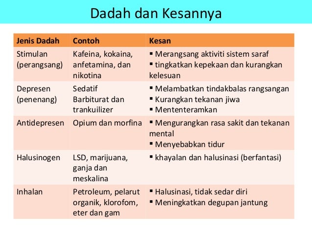 perubatan islam keramat 31 perubatan islam keramat 71