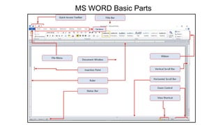 [EMPOWERMENT TECHNOLOGIES] - ADVANCED WORD PROCESSING SKILLS | PPTX