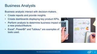 20
Business Analysts
Business analysts interact with decision-makers.
• Create reports and provide insights.
• Create dashboards displaying key product KPIs.
• Perform analysis to determine business impact of
a new product/feature.
• Excel*, PowerBI* and Tableau* are examples of
tools used.
*Other names and brands may be claimed as the property of others.
 