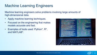 23
Machine Learning Engineers
Machine learning engineers solve problems involving large amounts of
high-dimensional data.
• Apply machine learning techniques.
• Focused on the engineering that makes
models accurate and fast.
• Examples of tools used: Python*, R*,
and MATLAB*.
*Other names and brands may be claimed as the property of others.
 