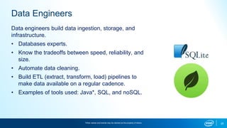 25
Data Engineers
Data engineers build data ingestion, storage, and
infrastructure.
• Databases experts.
• Know the tradeoffs between speed, reliability, and
size.
• Automate data cleaning.
• Build ETL (extract, transform, load) pipelines to
make data available on a regular cadence.
• Examples of tools used: Java*, SQL, and noSQL.
*Other names and brands may be claimed as the property of others.
 