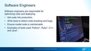 26
Software Engineers
Software engineers are responsible for
optimizing code and deploying.
• Get code into production.
• Write tests to detect code breaking and bugs.
• Ensure model code is maintainable.
• Examples of tools used: Python*, Ruby*, C++,
and Java*.
*Other names and brands may be claimed as the property of others.
 