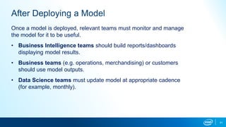 41
After Deploying a Model
Once a model is deployed, relevant teams must monitor and manage
the model for it to be useful.
• Business Intelligence teams should build reports/dashboards
displaying model results.
• Business teams (e.g. operations, merchandising) or customers
should use model outputs.
• Data Science teams must update model at appropriate cadence
(for example, monthly).
 
