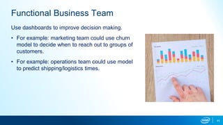 43
Functional Business Team
Use dashboards to improve decision making.
• For example: marketing team could use churn
model to decide when to reach out to groups of
customers.
• For example: operations team could use model
to predict shipping/logistics times.
 