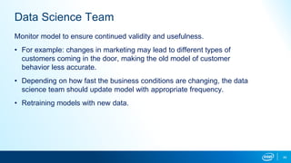 44
Data Science Team
Monitor model to ensure continued validity and usefulness.
• For example: changes in marketing may lead to different types of
customers coming in the door, making the old model of customer
behavior less accurate.
• Depending on how fast the business conditions are changing, the data
science team should update model with appropriate frequency.
• Retraining models with new data.
 