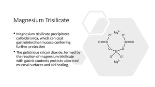 Lesson 3-Antacids_112615.pptx........... | PPTX