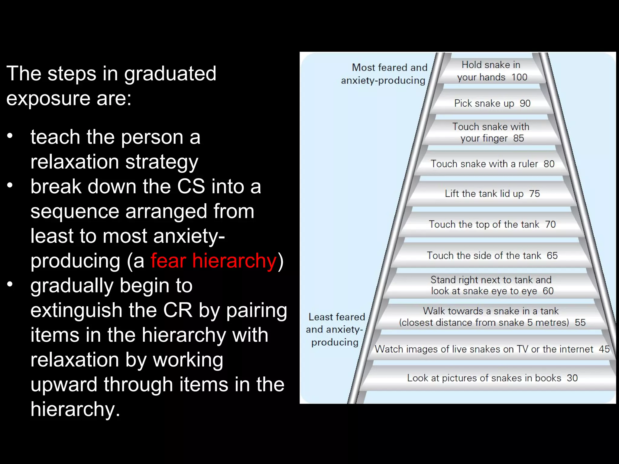 • teach the person a
relaxation strategy
• break down the CS into a
sequence arranged from
least to most anxiety-
producing (a fear hierarchy)
• gradually begin to
extinguish the CR by pairing
items in the hierarchy with
relaxation by working
upward through items in the
hierarchy.
Graduated exposure
The steps in graduated
exposure are:
 