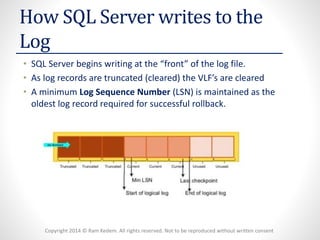 Lesson 3 backup | PPT