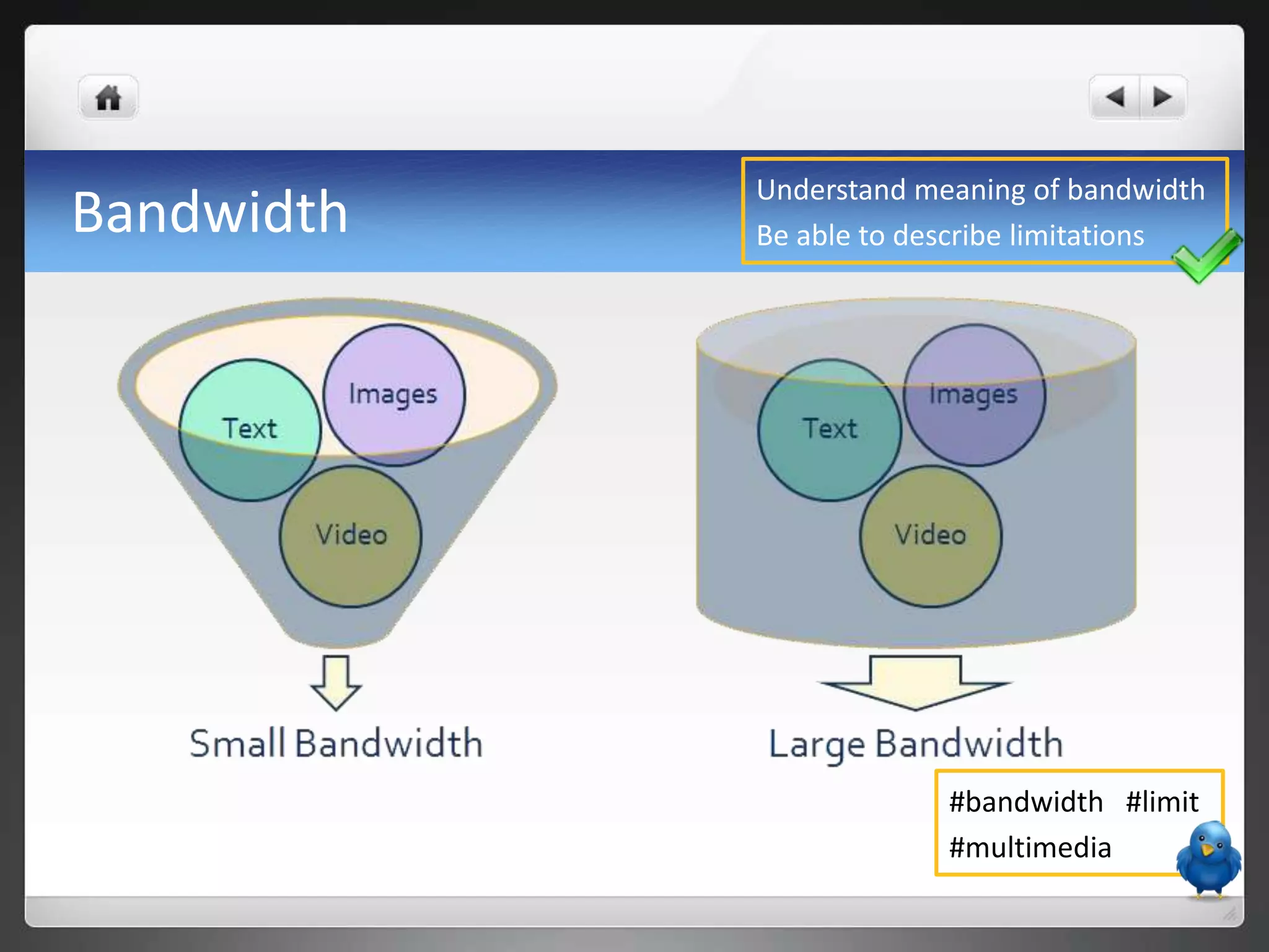 Understand meaning of bandwidth
Bandwidth   Be able to describe limitations




                         #bandwidth #limit
                         #multimedia
 