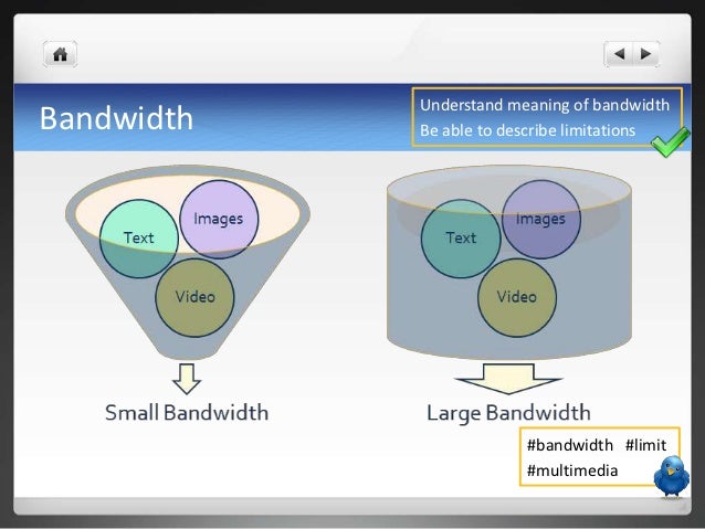 Lesson 3 Bandwidth Lesson 3 Bandwidth