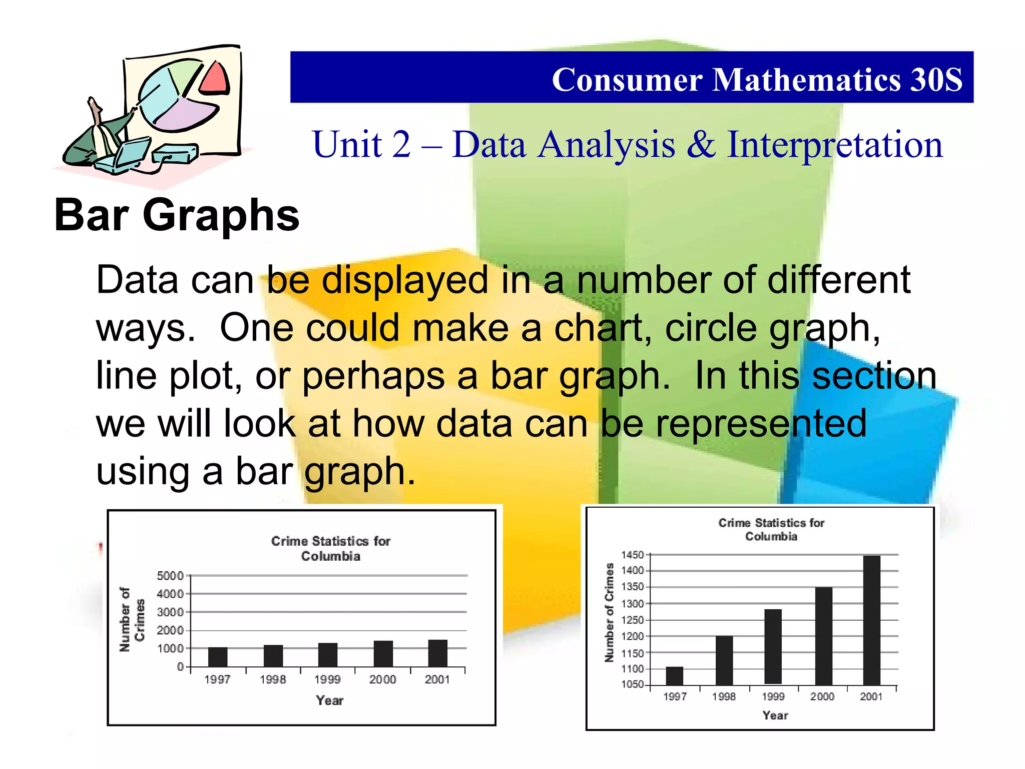 Bar Graphs
Data can be displayed in a number of different
ways. One could make a chart, circle graph,
line plot, or perhaps a bar graph. In this section
we will look at how data can be represented
using a bar graph.
Unit 2 – Data Analysis & Interpretation
Consumer Mathematics 30S
 