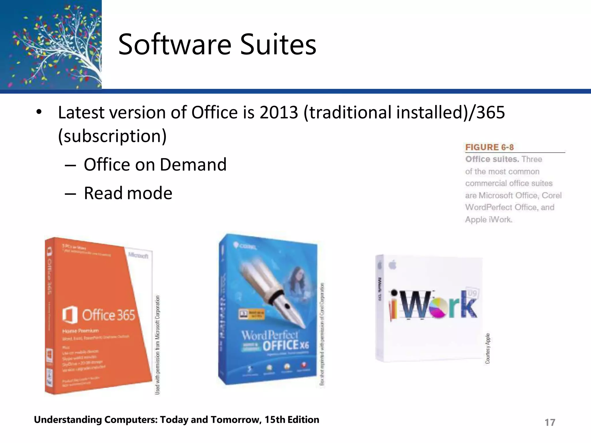 Software Suites
• Latest version of Office is 2013 (traditional installed)/365
(subscription)
– Office on Demand
– Read mode
Understanding Computers: Today and Tomorrow, 15th Edition 17
 