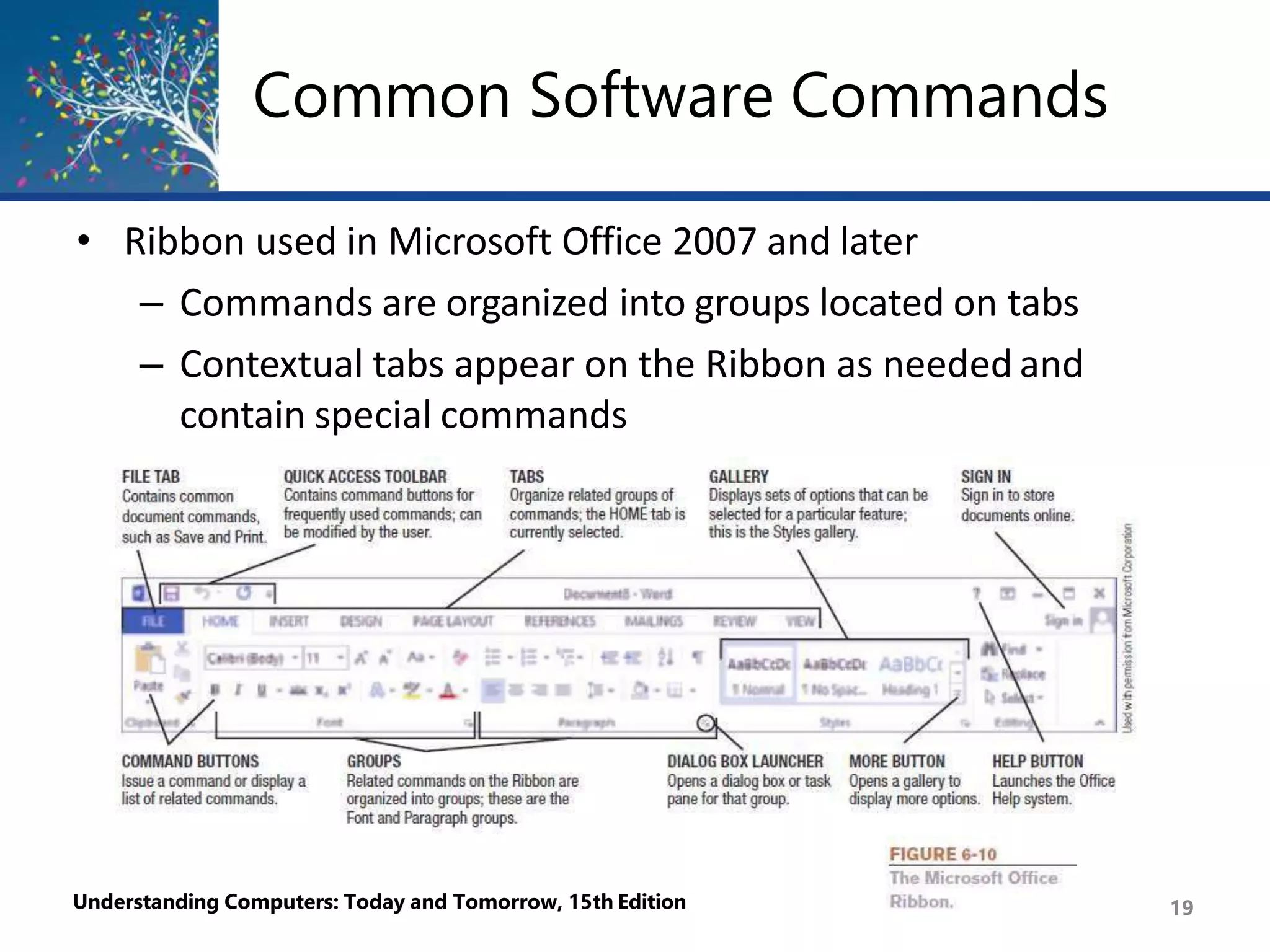 Common Software Commands
• Ribbon used in Microsoft Office 2007 and later
– Commands are organized into groups located on tabs
– Contextual tabs appear on the Ribbon as needed and
contain special commands
Understanding Computers: Today and Tomorrow, 15th Edition 19
 