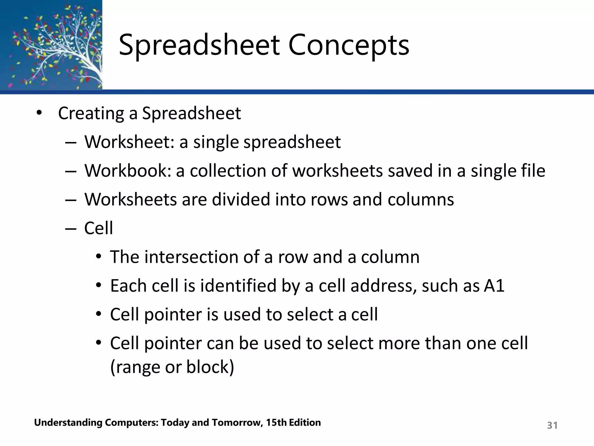 Spreadsheet Concepts
Understanding Computers: Today and Tomorrow, 15th Edition 31
• Creating a Spreadsheet
– Worksheet: a single spreadsheet
– Workbook: a collection of worksheets saved in a single file
– Worksheets are divided into rows and columns
– Cell
• The intersection of a row and a column
• Each cell is identified by a cell address, such as A1
• Cell pointer is used to select a cell
• Cell pointer can be used to select more than one cell
(range or block)
 