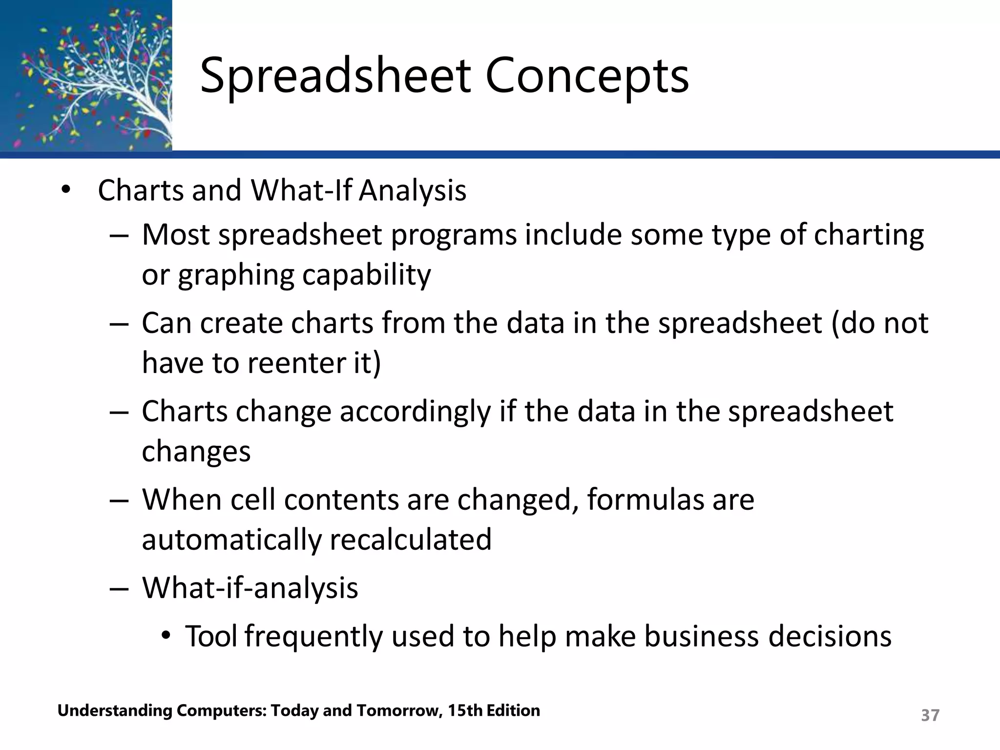 Spreadsheet Concepts
Understanding Computers: Today and Tomorrow, 15th Edition 37
• Charts and What-If Analysis
– Most spreadsheet programs include some type of charting
or graphing capability
– Can create charts from the data in the spreadsheet (do not
have to reenter it)
– Charts change accordingly if the data in the spreadsheet
changes
– When cell contents are changed, formulas are
automatically recalculated
– What-if-analysis
• Tool frequently used to help make business decisions
 