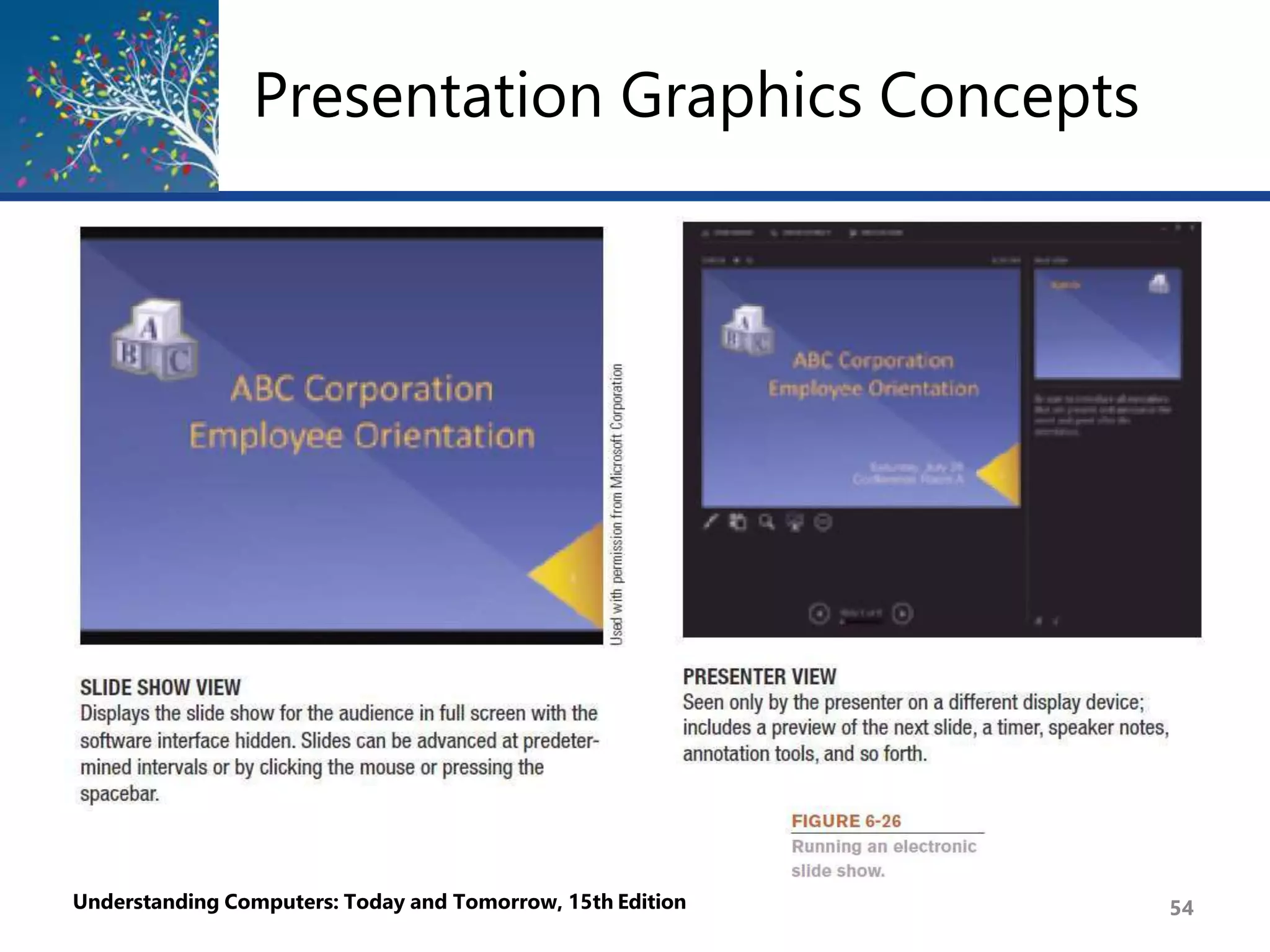 Presentation Graphics Concepts
Understanding Computers: Today and Tomorrow, 15th Edition 54
 