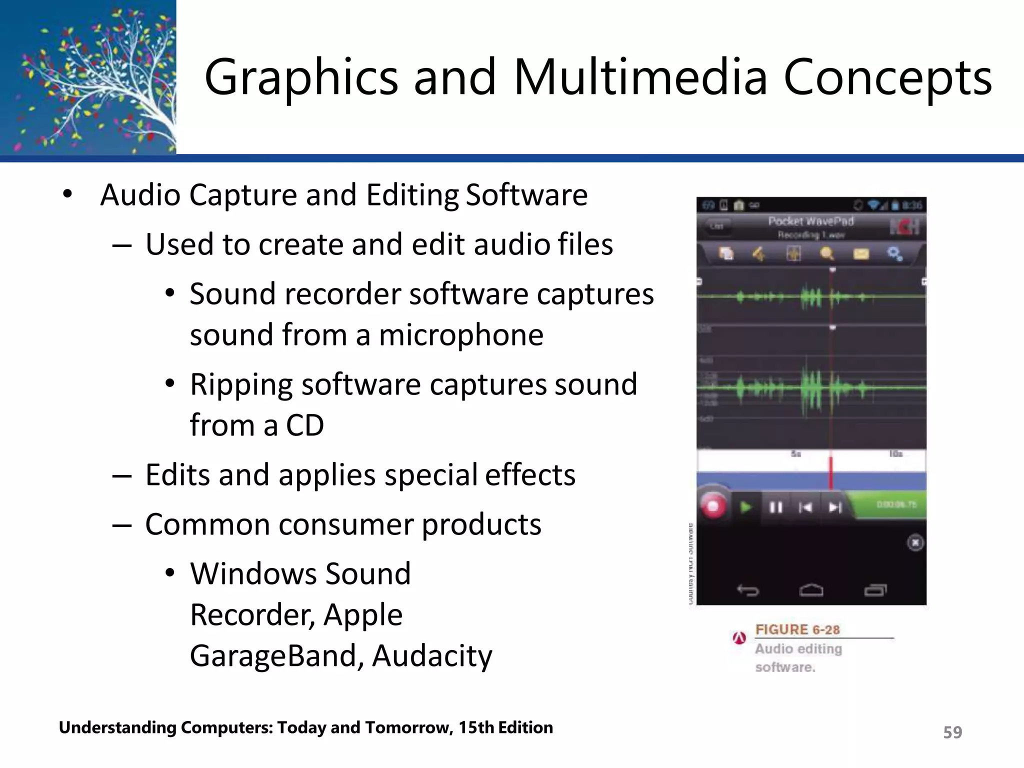Graphics and Multimedia Concepts
• Audio Capture and Editing Software
– Used to create and edit audio files
• Sound recorder software captures
sound from a microphone
• Ripping software captures sound
from a CD
– Edits and applies special effects
– Common consumer products
• Windows Sound
Recorder, Apple
GarageBand, Audacity
Understanding Computers: Today and Tomorrow, 15th Edition 59
 