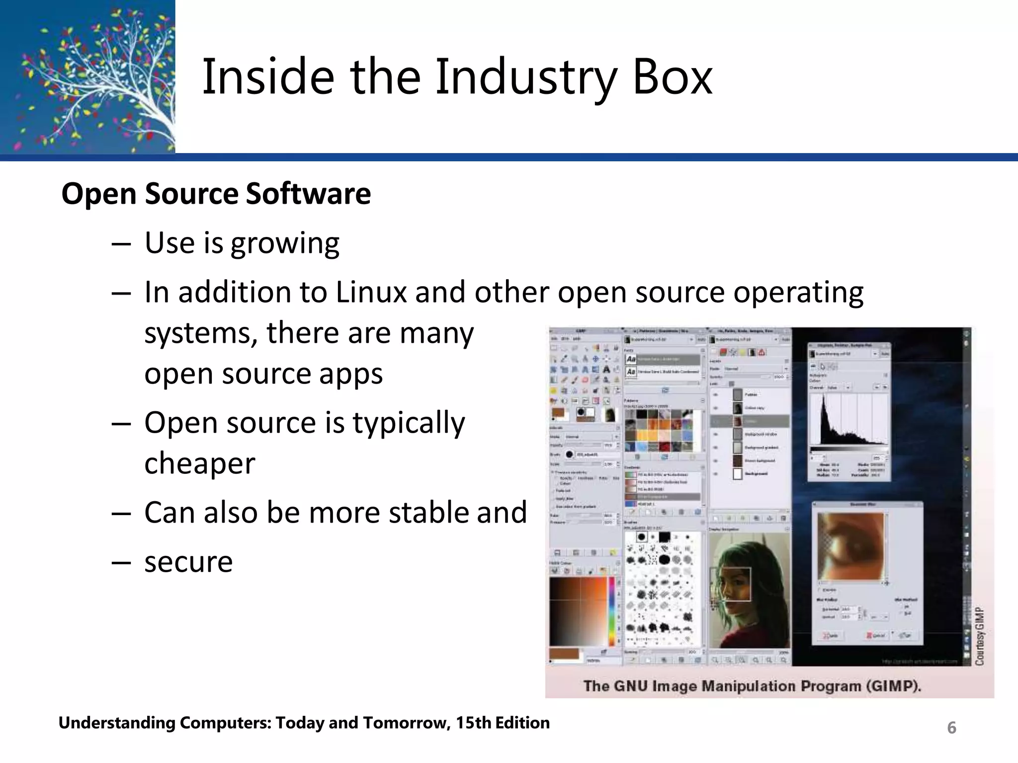 Inside the Industry Box
Open Source Software
– Use is growing
– In addition to Linux and other open source operating
systems, there are many
open source apps
– Open source is typically
cheaper
– Can also be more stable and
– secure
Understanding Computers: Today and Tomorrow, 15th Edition 6
 
